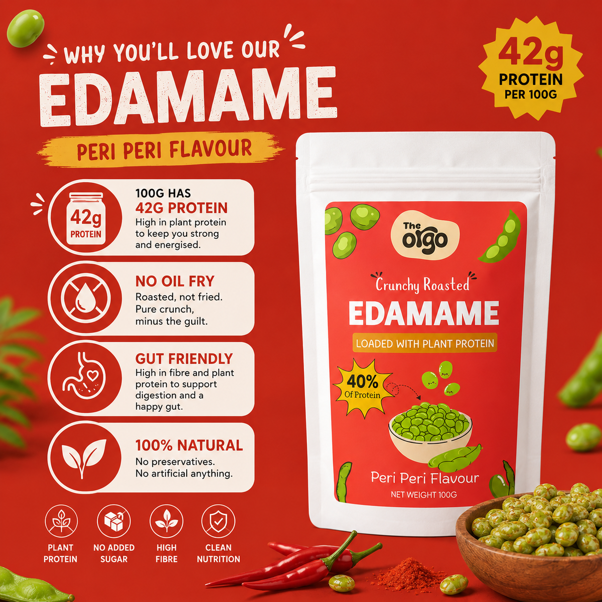 Peri Perin Roasted Edamame - Vegan High-Protein Snack