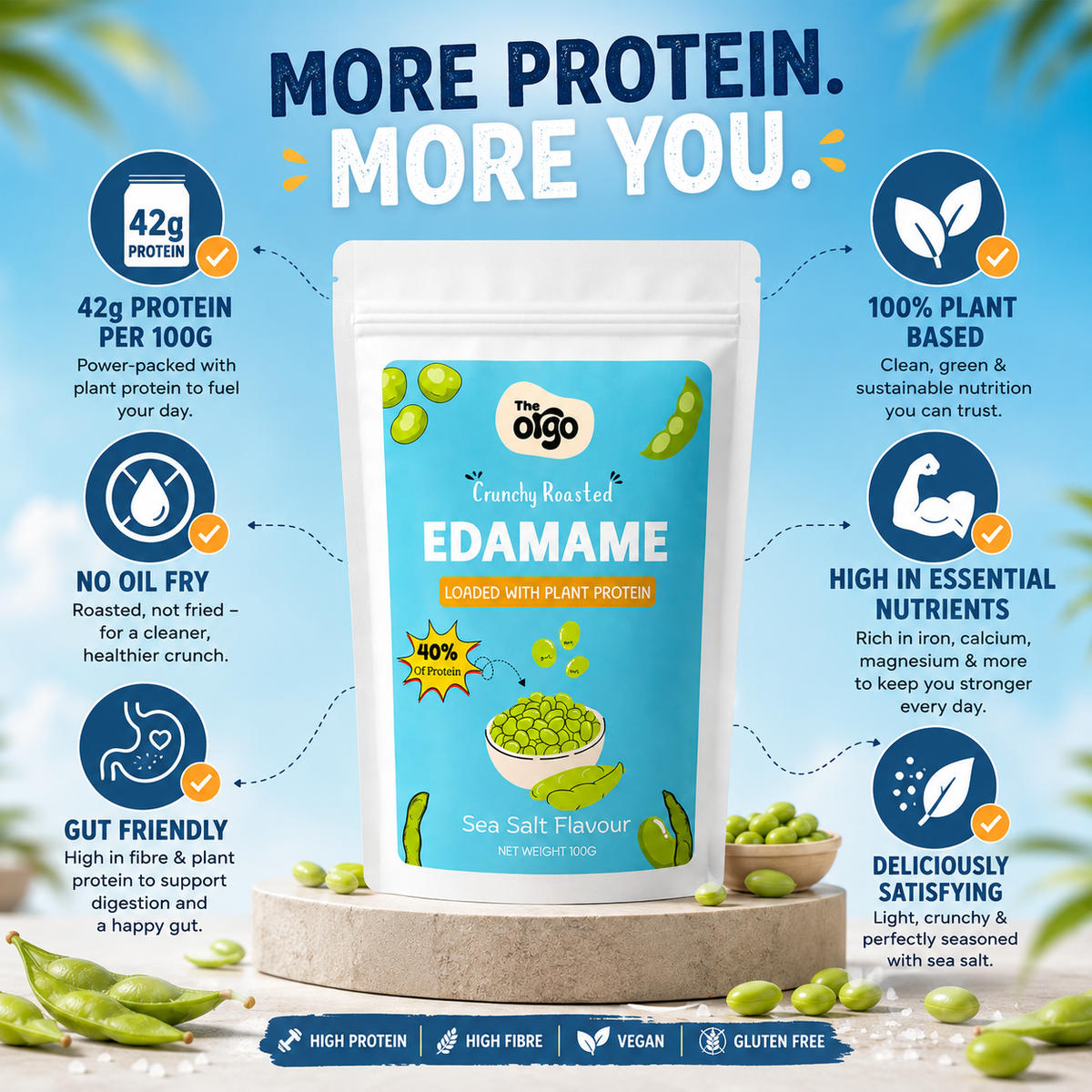 Sea Salt Flavour Roasted Edamame - Vegan High-Protein Snack