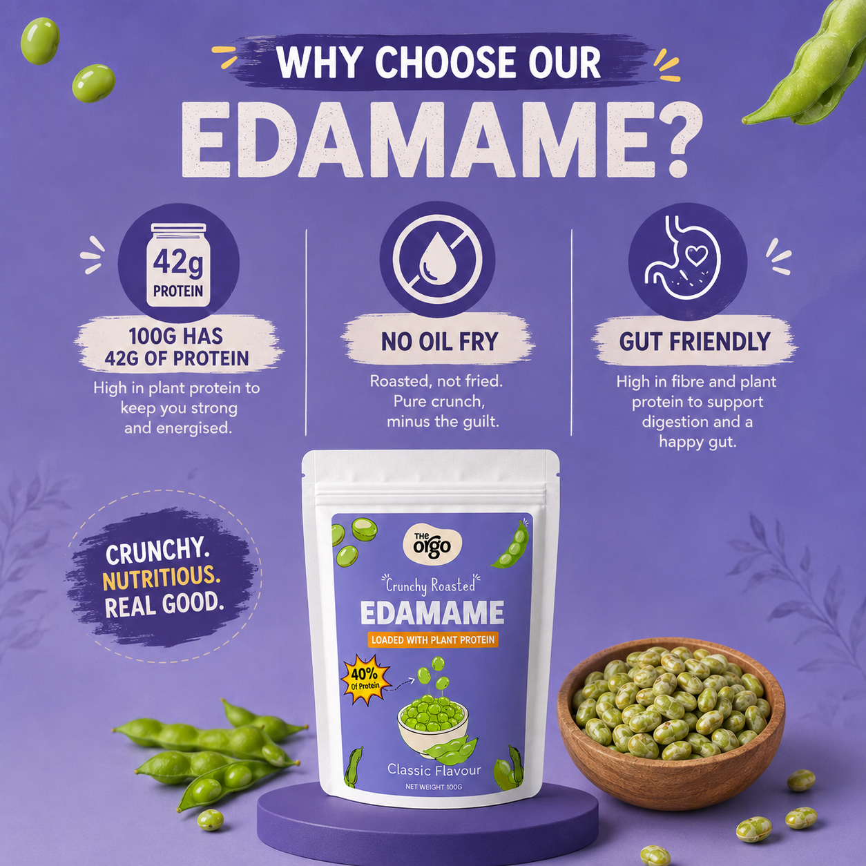Classic Roasted Edamame - Vegan High-Protein Snack