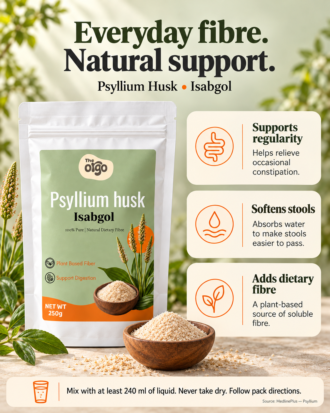 Isabgol psyllium husk plant-based soluble fibre benefits infographic